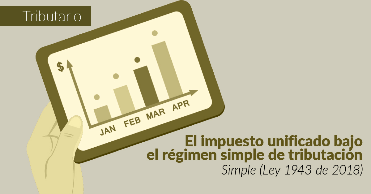 EL IMPUESTO UNIFICADO BAJO EL RÉGIMEN SIMPLE DE TRIBUTACIÓN - SIMPLE (LEY 1943 DE 2018) EL IMPUESTO UNIFICADO BAJO EL RÉGIMEN SIMPLE DE TRIBUTACIÓN - SIMPLE (LEY 1943 DE 2018)