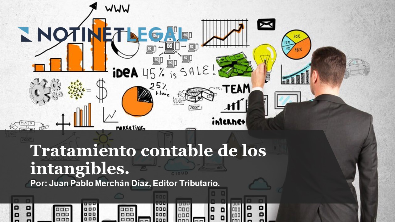 Tratamiento contable de los intangibles.